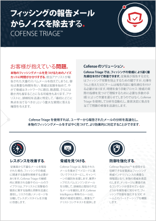 Cofense Triage