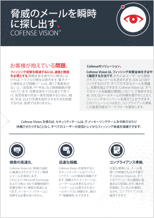 Cofense Vision