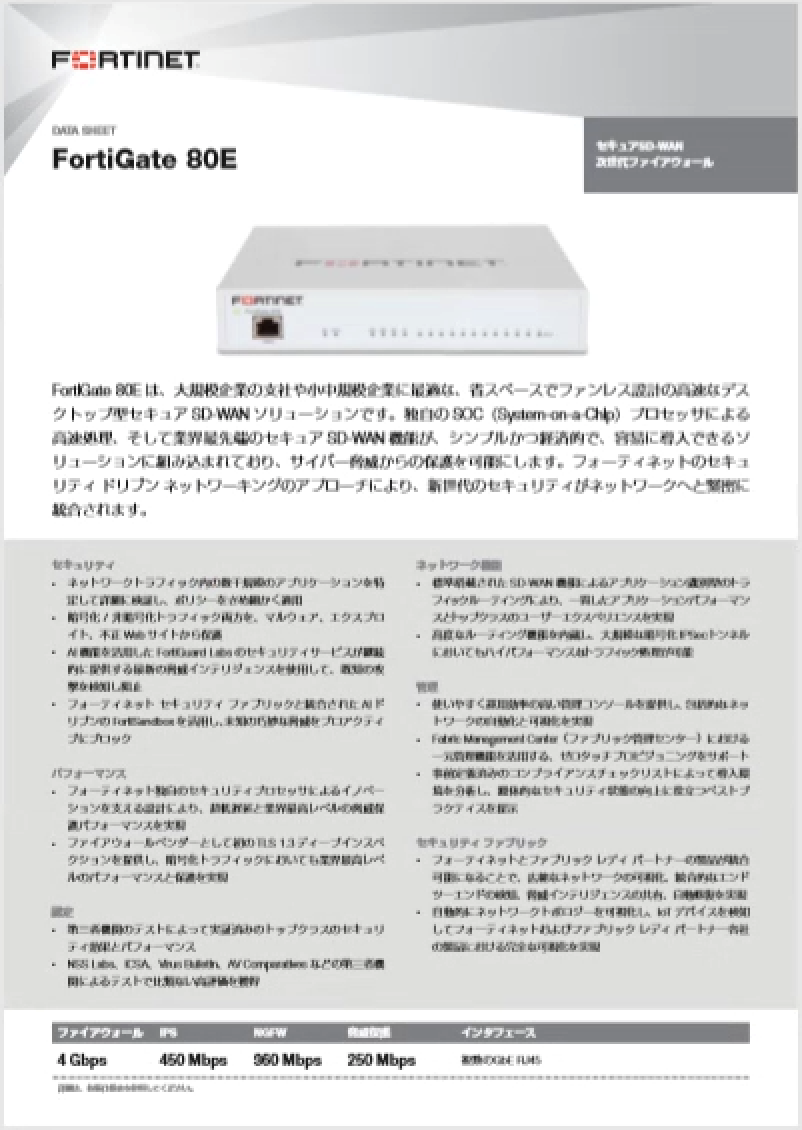 CATALOGUE CENTER ネットワンパートナーズ