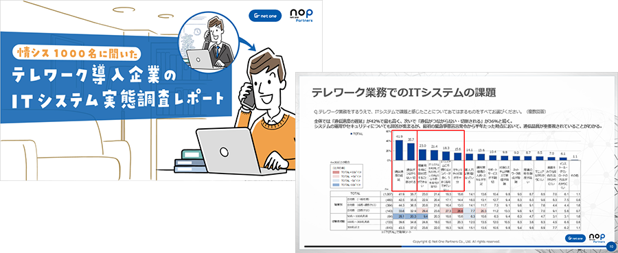 実際のレポートのイメージ