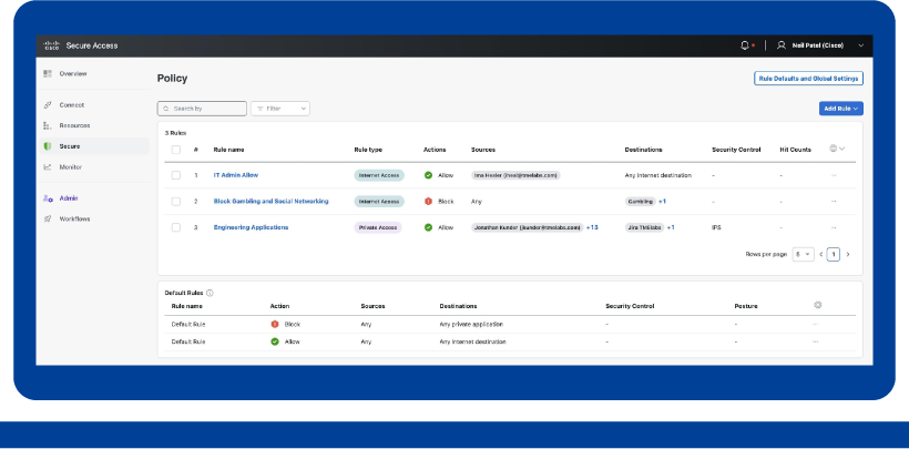 Cisco-Secure-Access03.png
