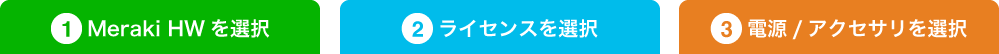 Cisco-Secure-Connect_rev1_07.png