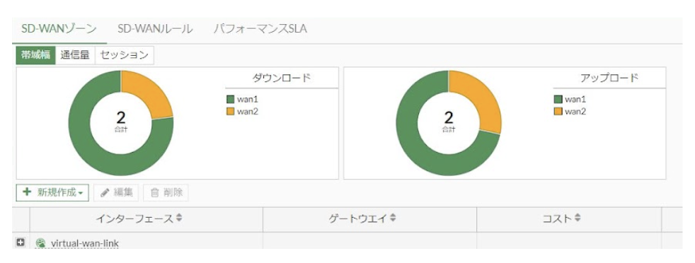 SD-WAN-photo01.png