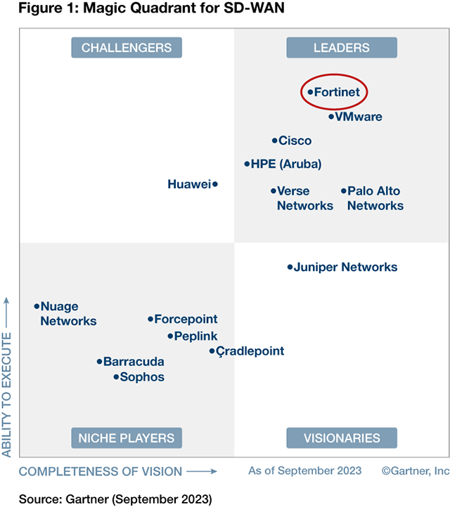 SD-WAN01.png