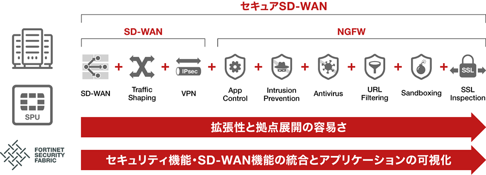 SD-WAN02.png