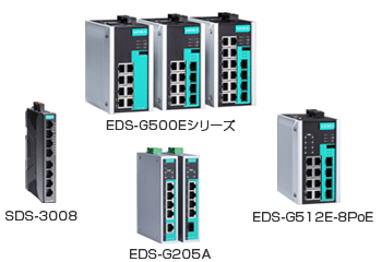 Moxa EDSシリーズ(産業用イーサネットスイッチ)