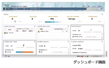 Cisco Identity Services Engine（ISE）