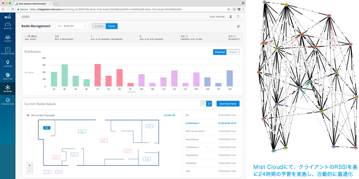 業界初のAIを活用した電波調整機能（Radio Resource Management）