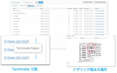 SSID可視化・不正AP検知