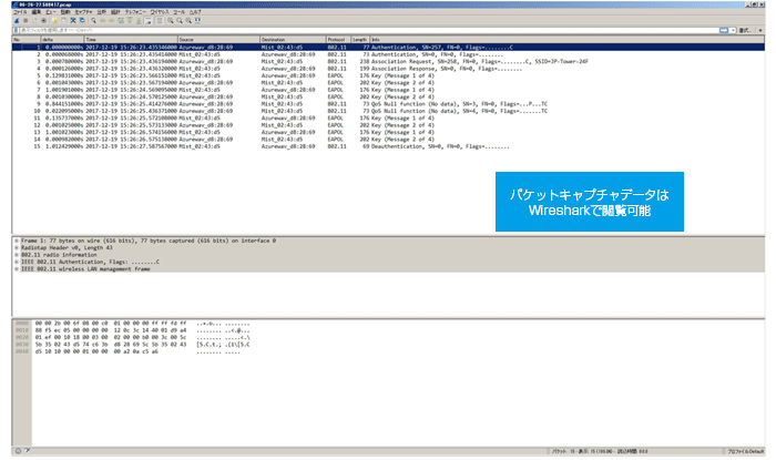 ダイナミックパケットキャプチャ機能 図2